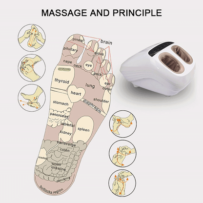 Body Care BC210 Smart Foot Massager