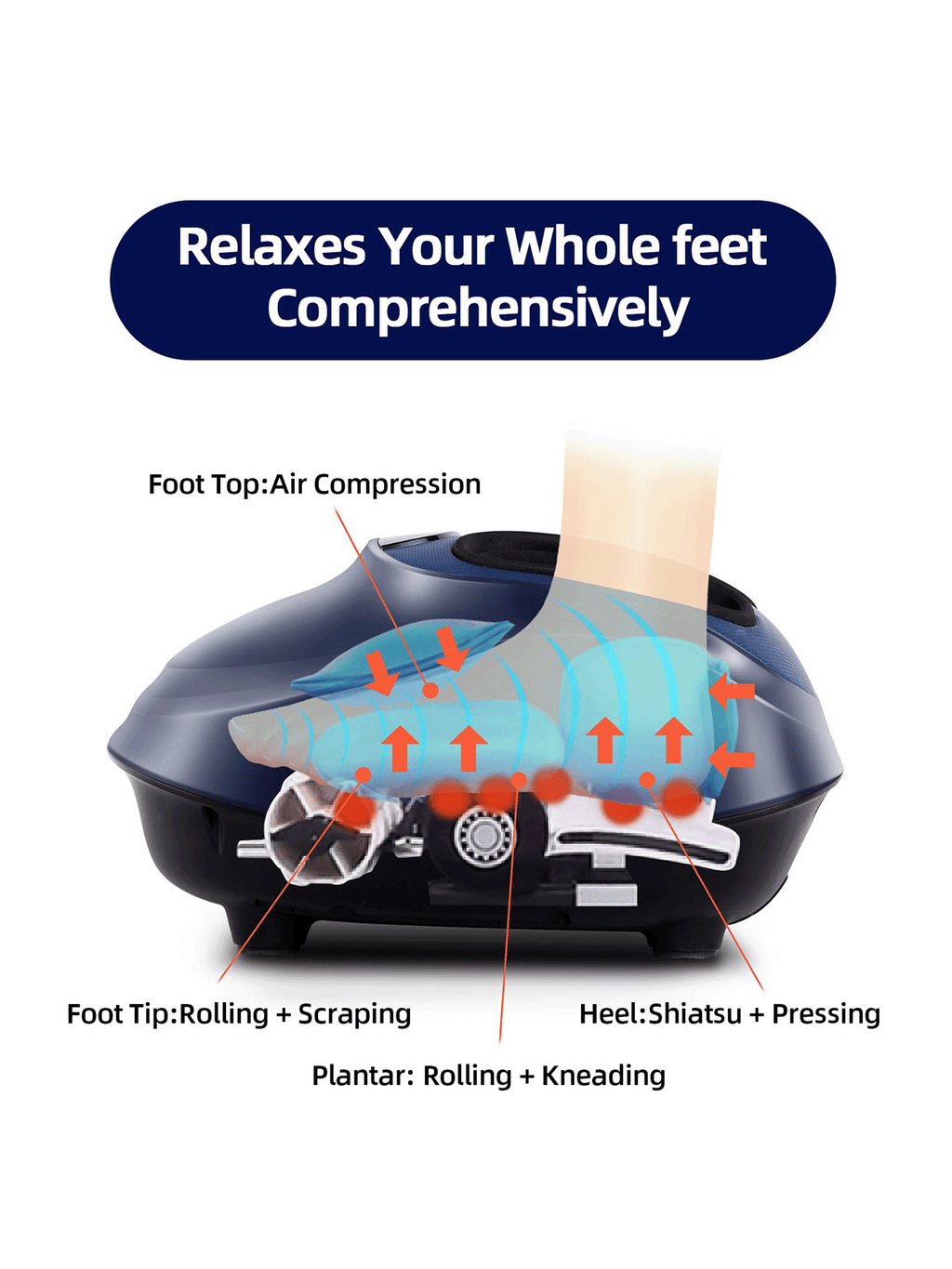 BODY CARE FOOT MASSAGER C302-2