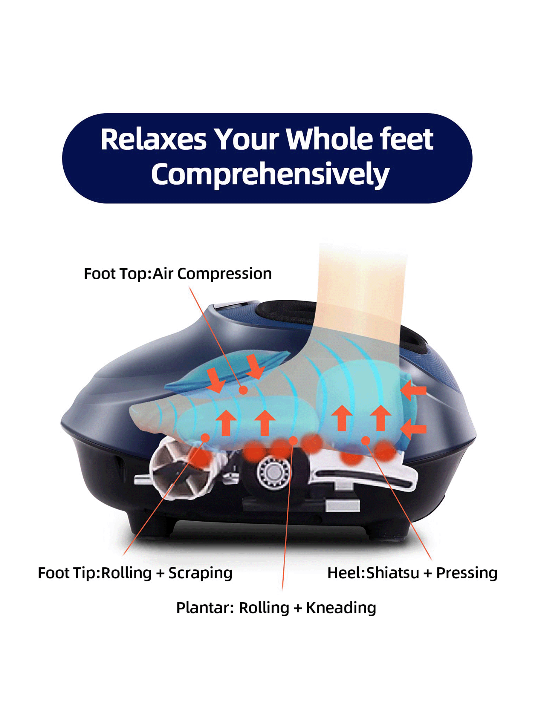 BODY CARE FOOT MASSAGER C302-2